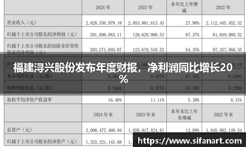 易彩堂平台