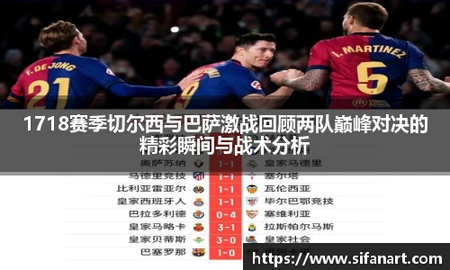1718赛季切尔西与巴萨激战回顾两队巅峰对决的精彩瞬间与战术分析