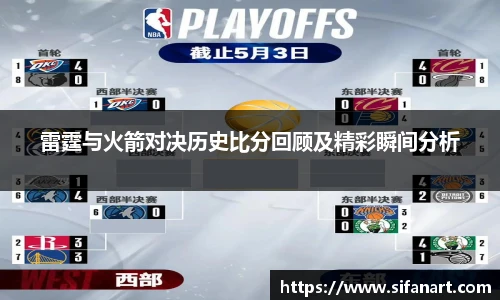 雷霆与火箭对决历史比分回顾及精彩瞬间分析