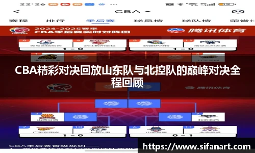 CBA精彩对决回放山东队与北控队的巅峰对决全程回顾
