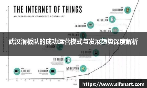 武汉滑板队的成功运营模式与发展趋势深度解析