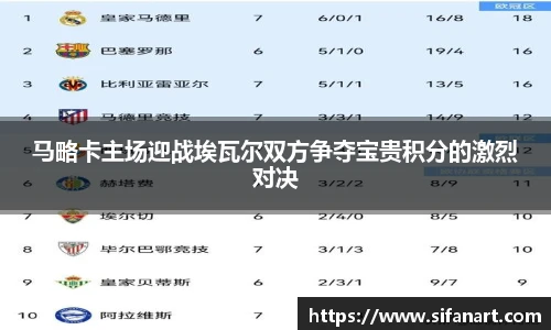马略卡主场迎战埃瓦尔双方争夺宝贵积分的激烈对决